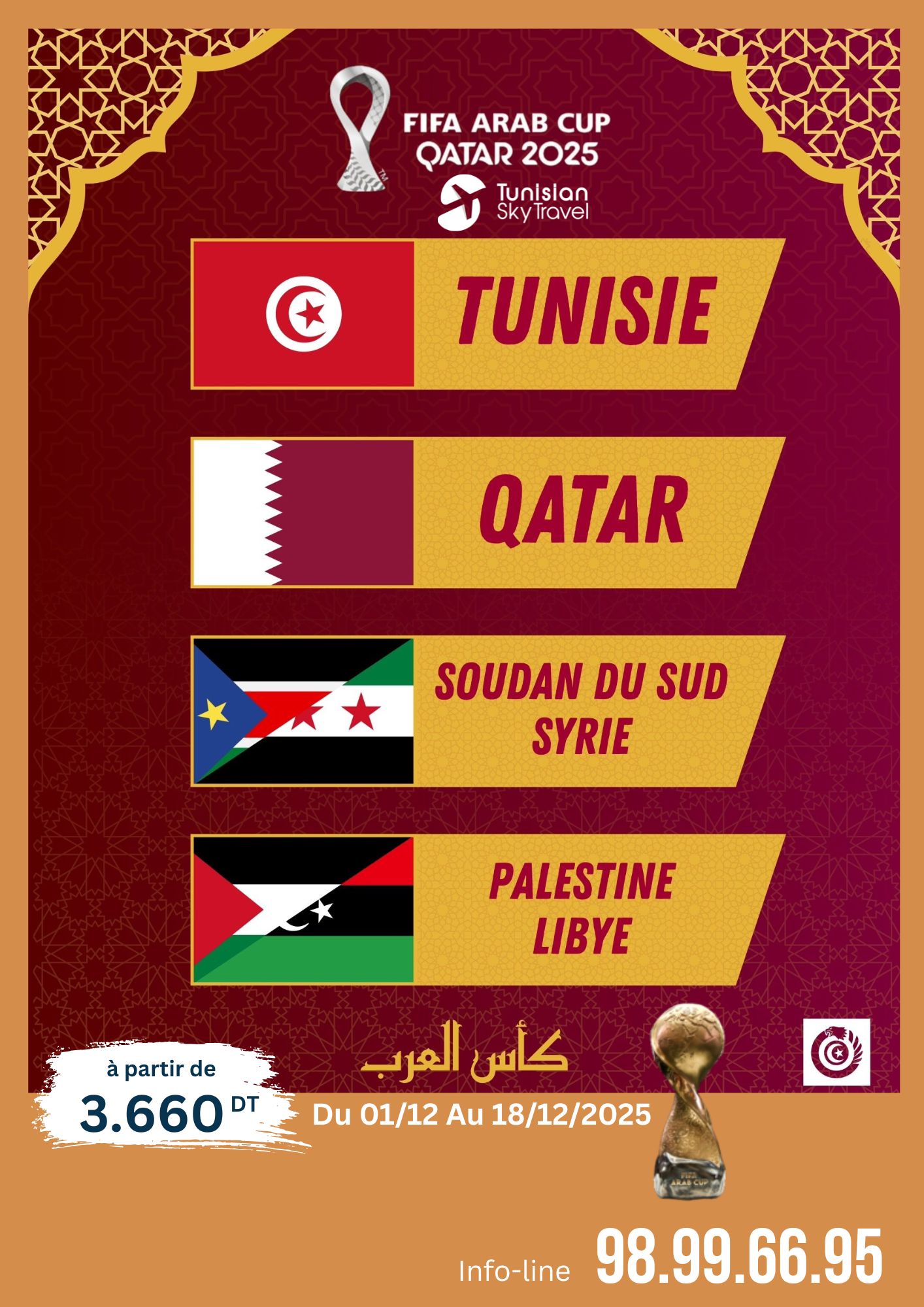 FIFA Coupe Arabe des Nations Qatar 2025